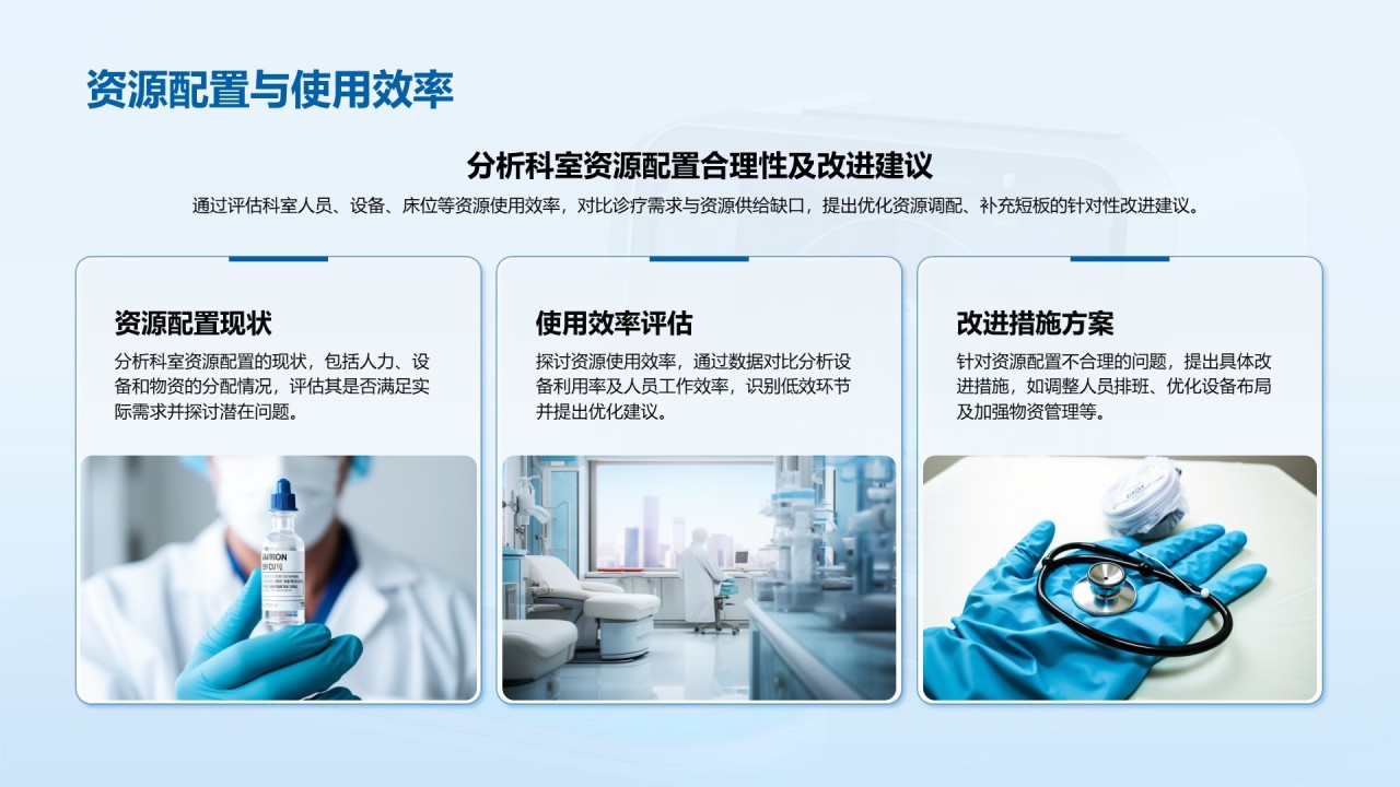 蓝色3D风医院科室工作总结PPT模板
