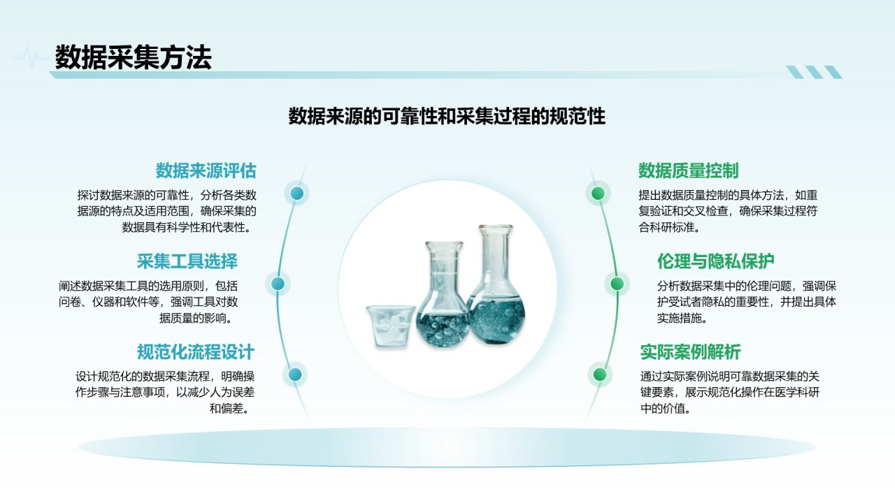 蓝色简约风医学科研毕业答辩PPT模板