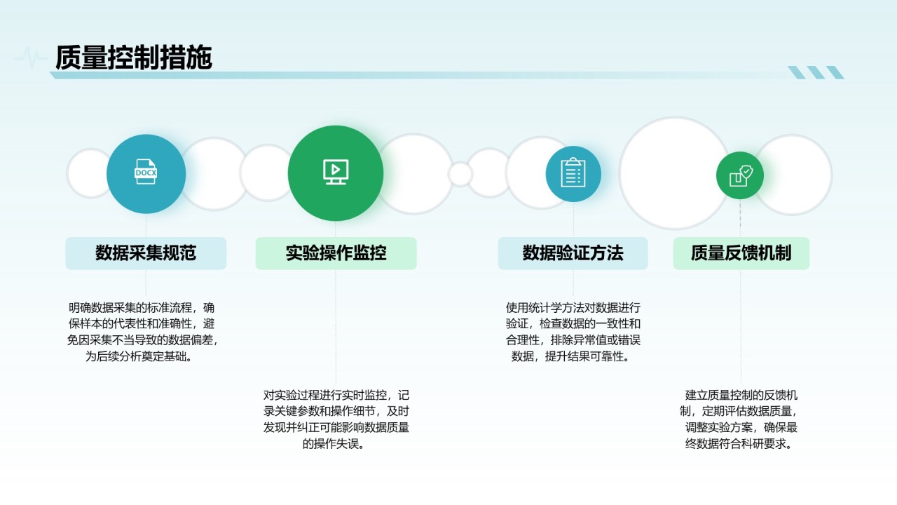 蓝色简约风医学科研毕业答辩PPT模板