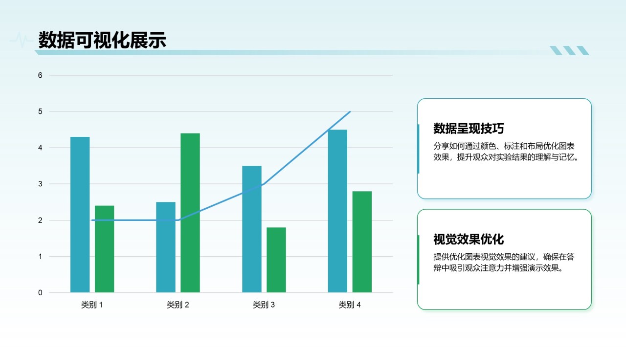 蓝色简约风医学科研毕业答辩PPT模板
