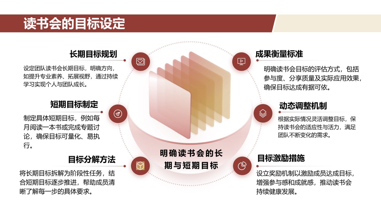 棕色3D风团队读书分享会PPT模板