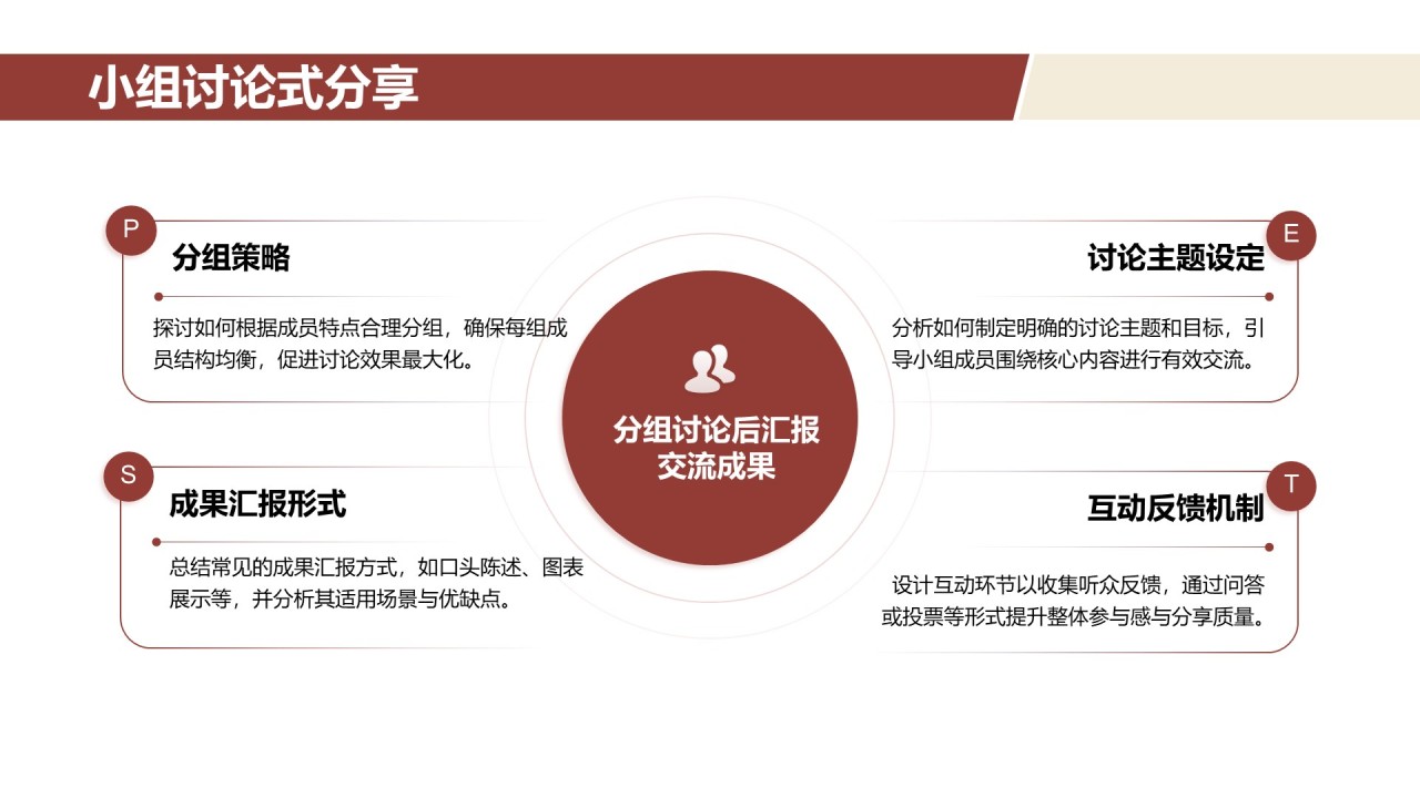棕色3D风团队读书分享会PPT模板