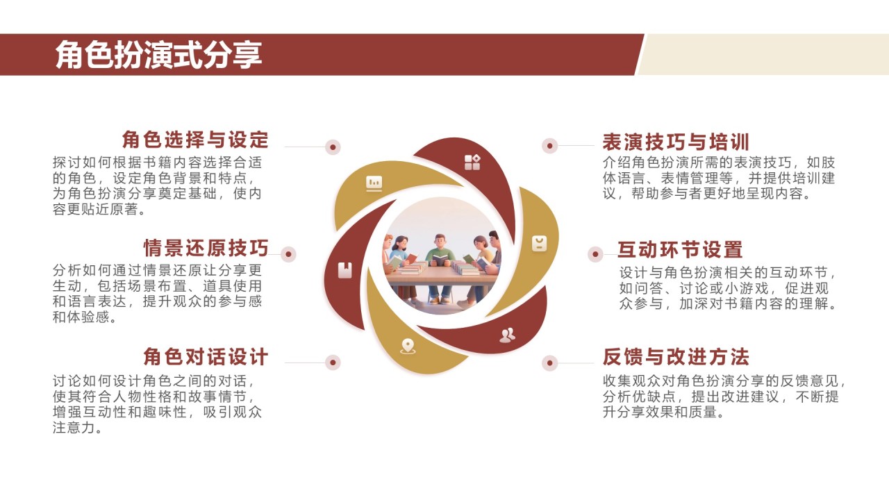 棕色3D风团队读书分享会PPT模板