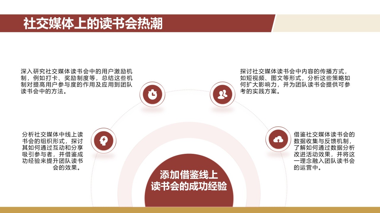 棕色3D风团队读书分享会PPT模板