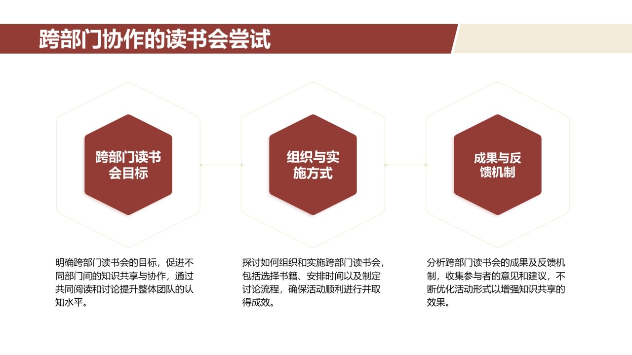 棕色3D风团队读书分享会PPT模板