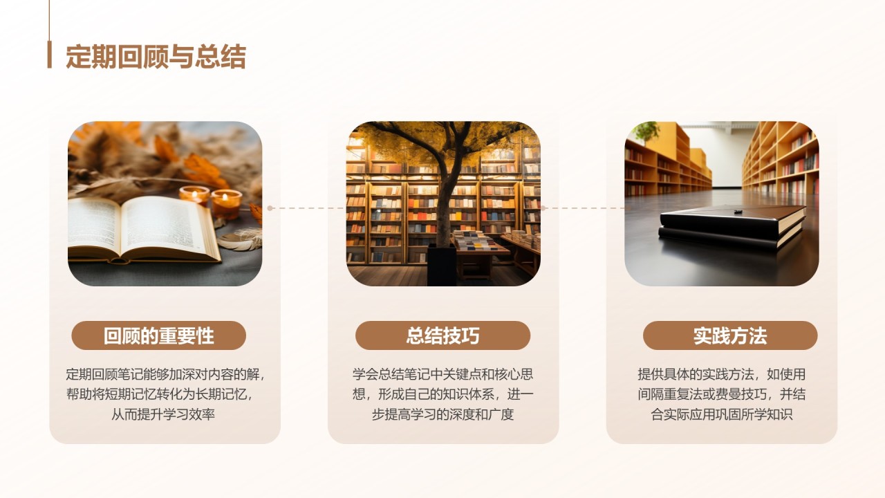 棕色商务风读书笔记与思考PPT模板