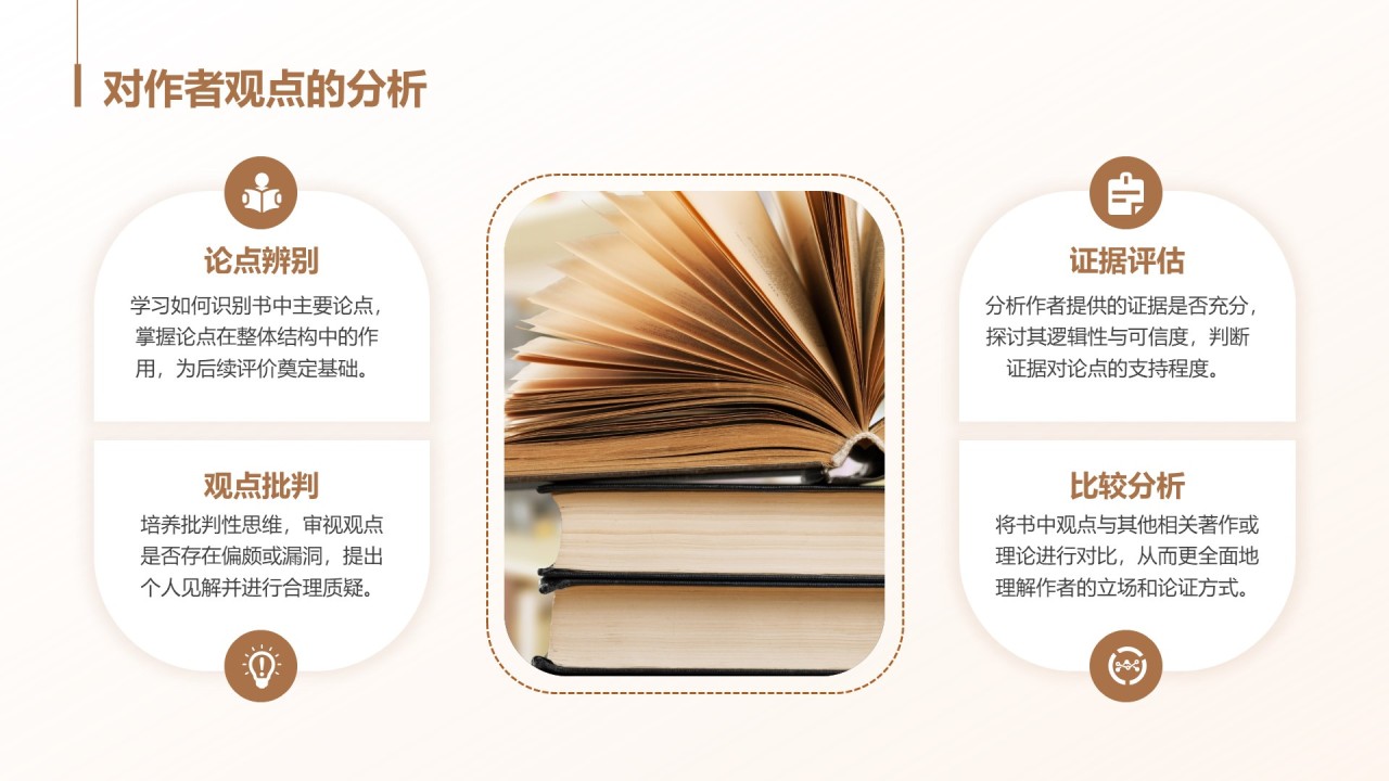 棕色商务风读书笔记与思考PPT模板