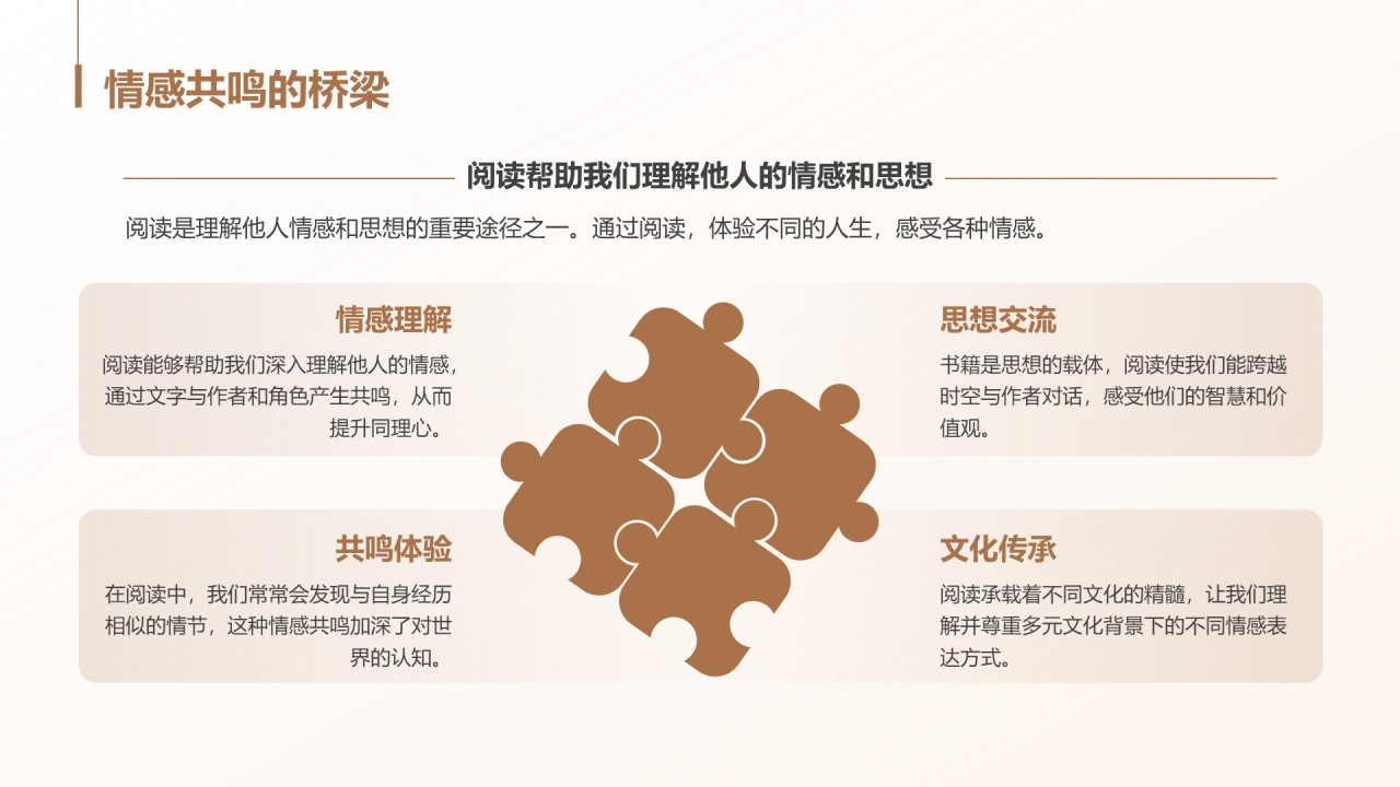棕色商务风读书笔记与思考PPT模板