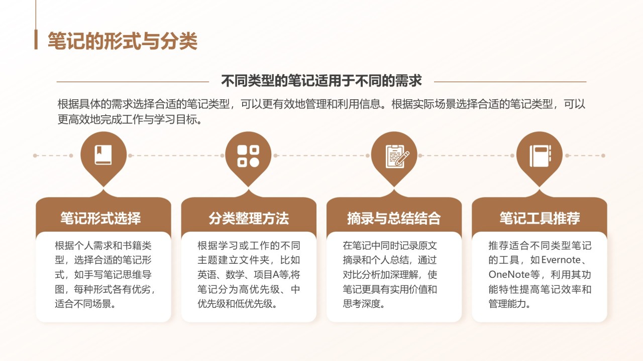 棕色商务风读书笔记与思考PPT模板