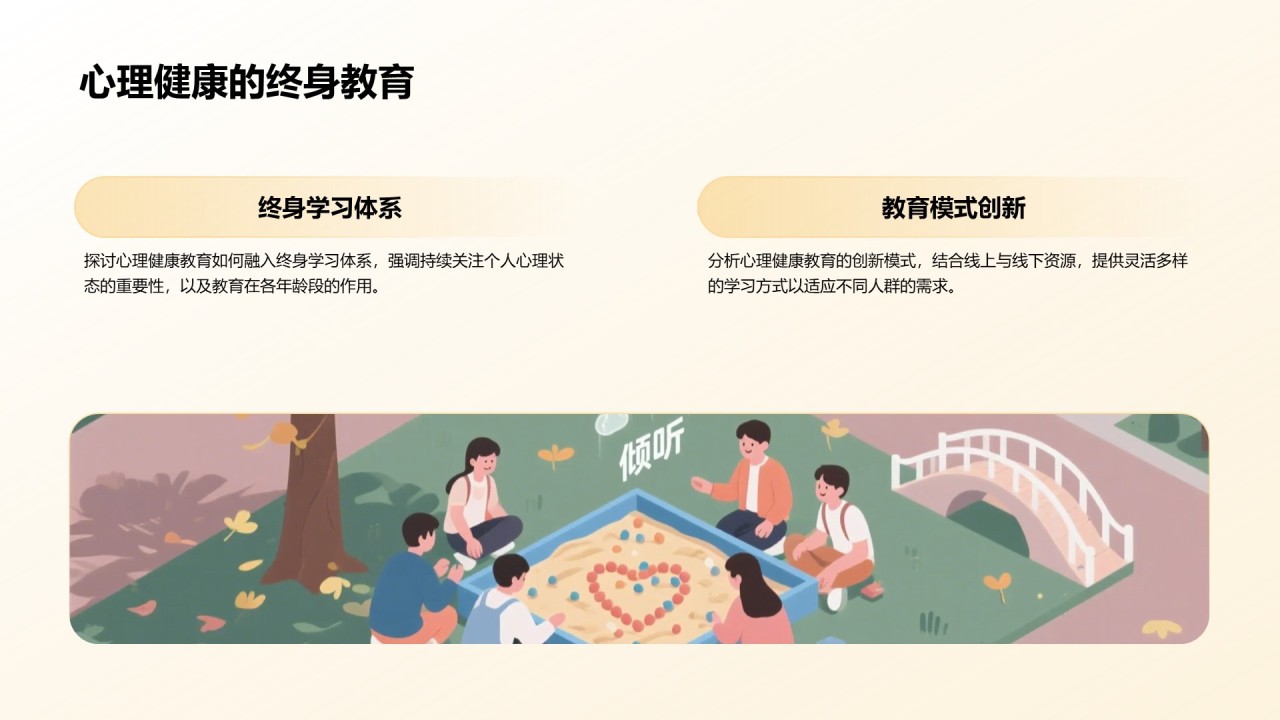 橙色插画风风校园心理健康讲座PPT模板