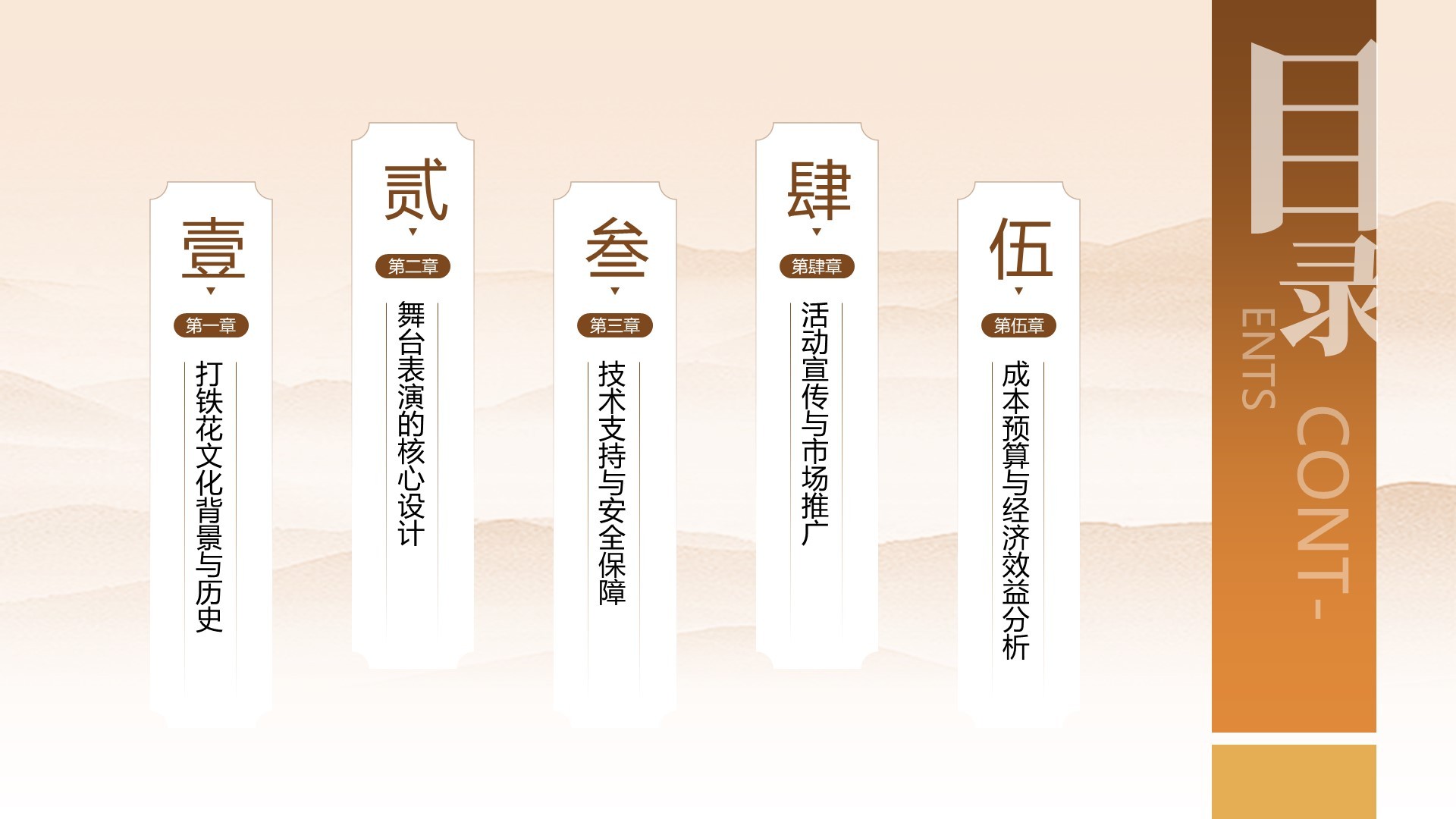 橙色中国风打铁花舞台表演活动方案PPT模板