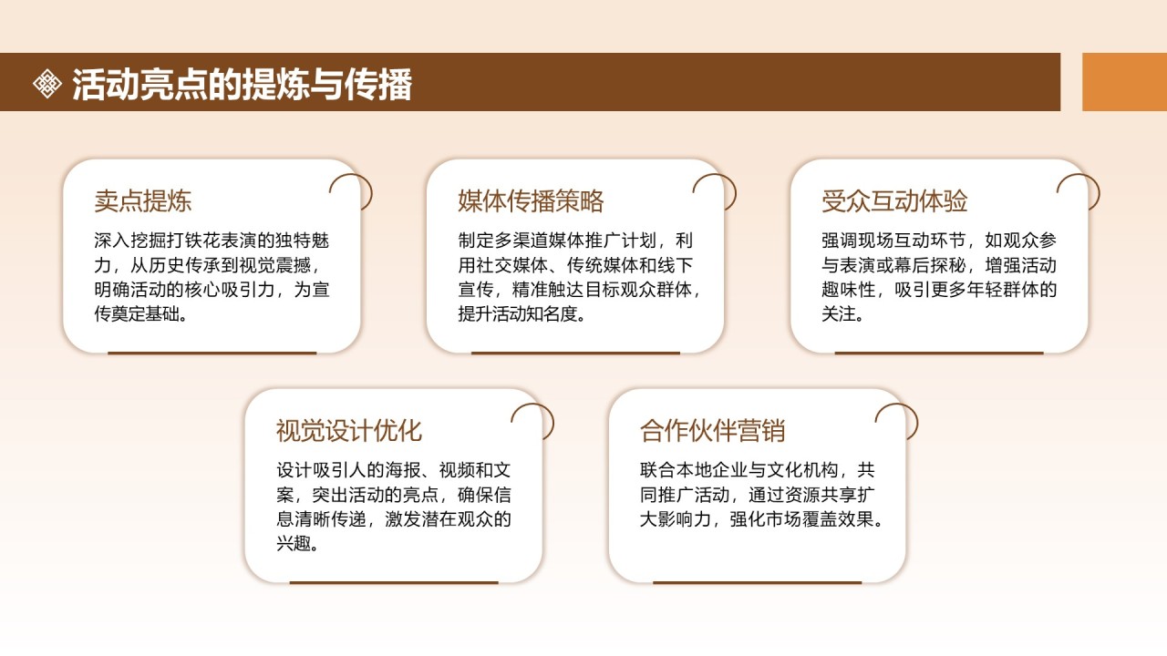 橙色中国风打铁花舞台表演活动方案PPT模板
