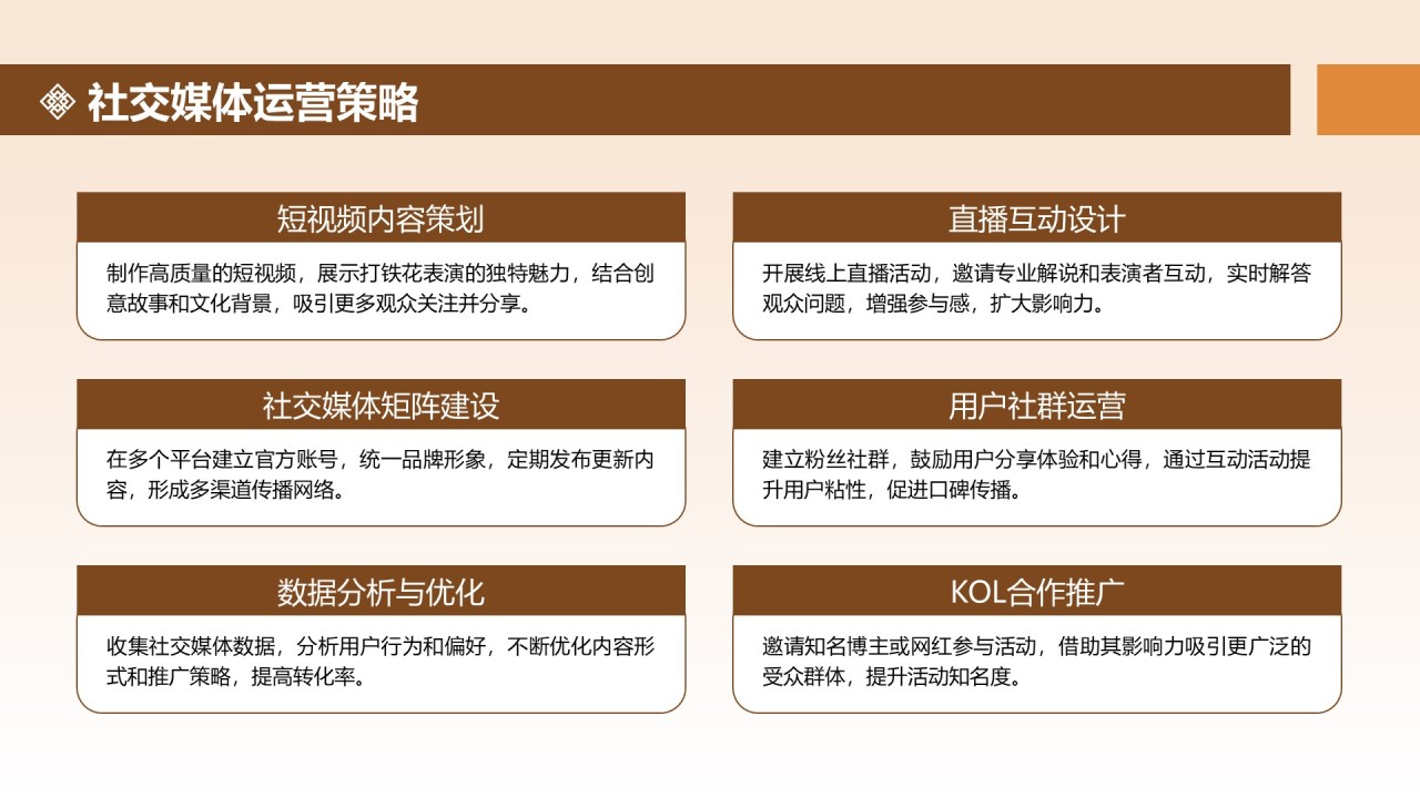 橙色中国风打铁花舞台表演活动方案PPT模板