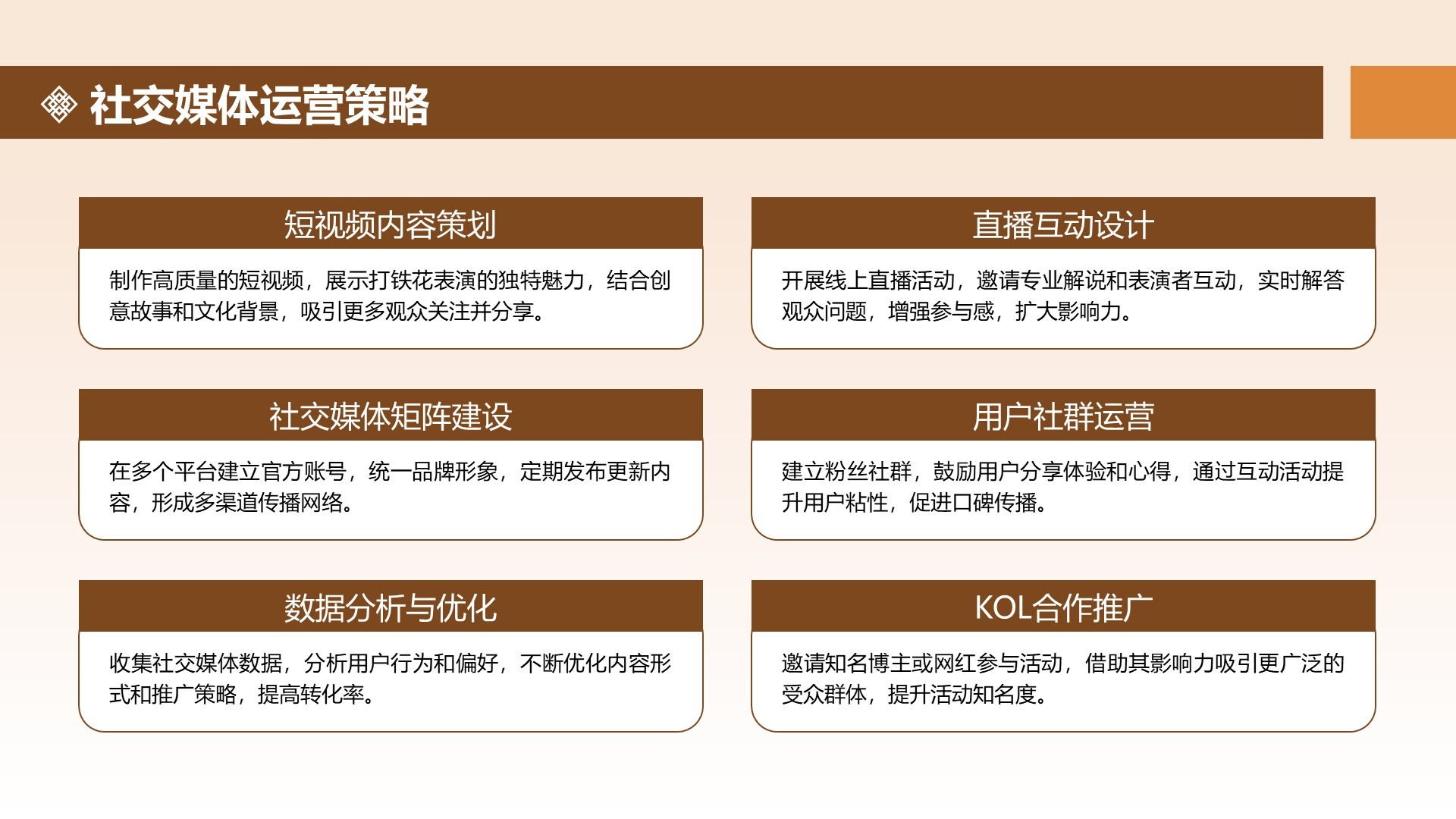 橙色中国风打铁花舞台表演活动方案PPT模板