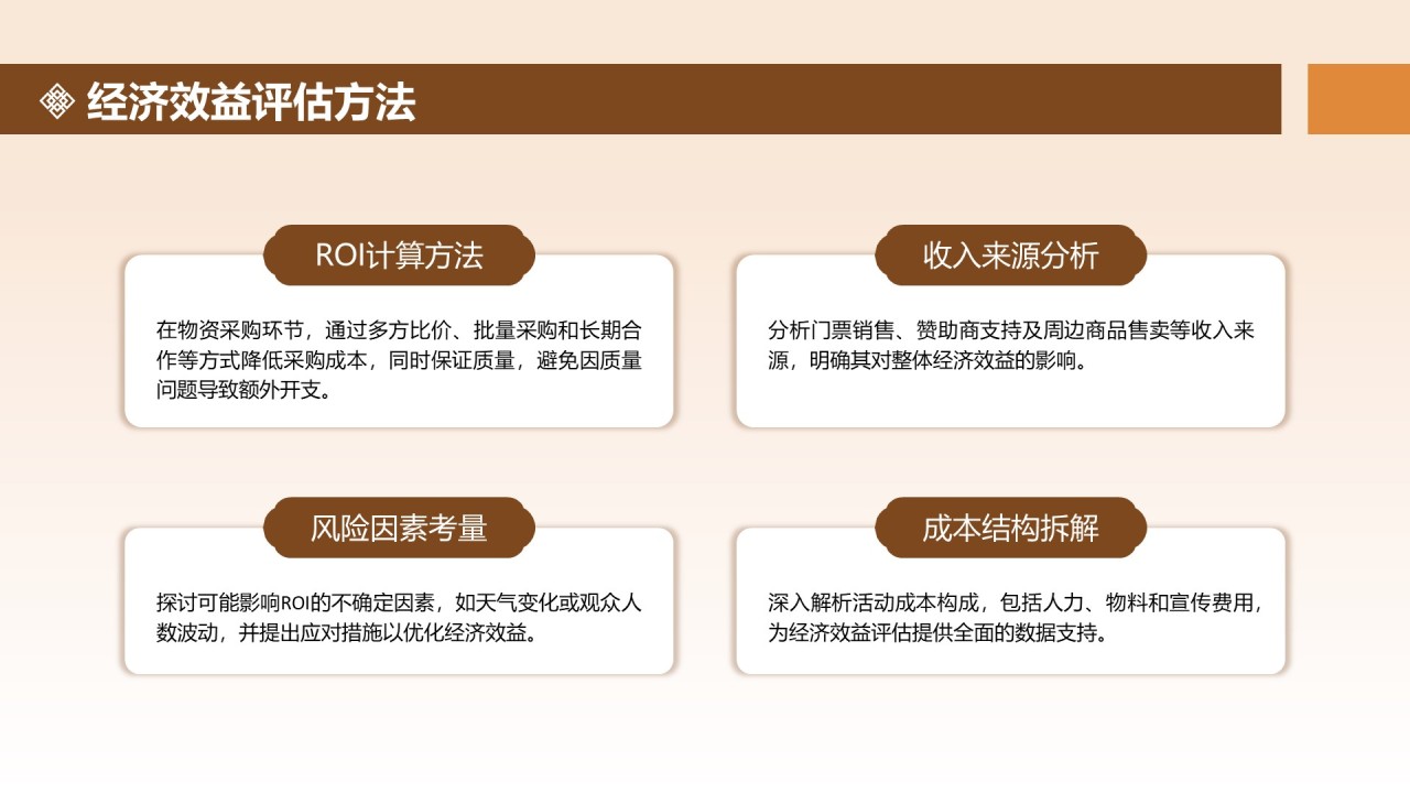 橙色中国风打铁花舞台表演活动方案PPT模板