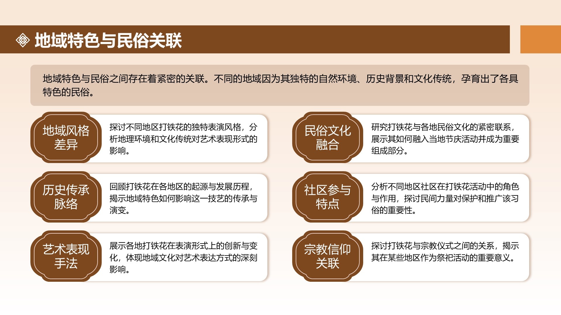 橙色中国风打铁花舞台表演活动方案PPT模板