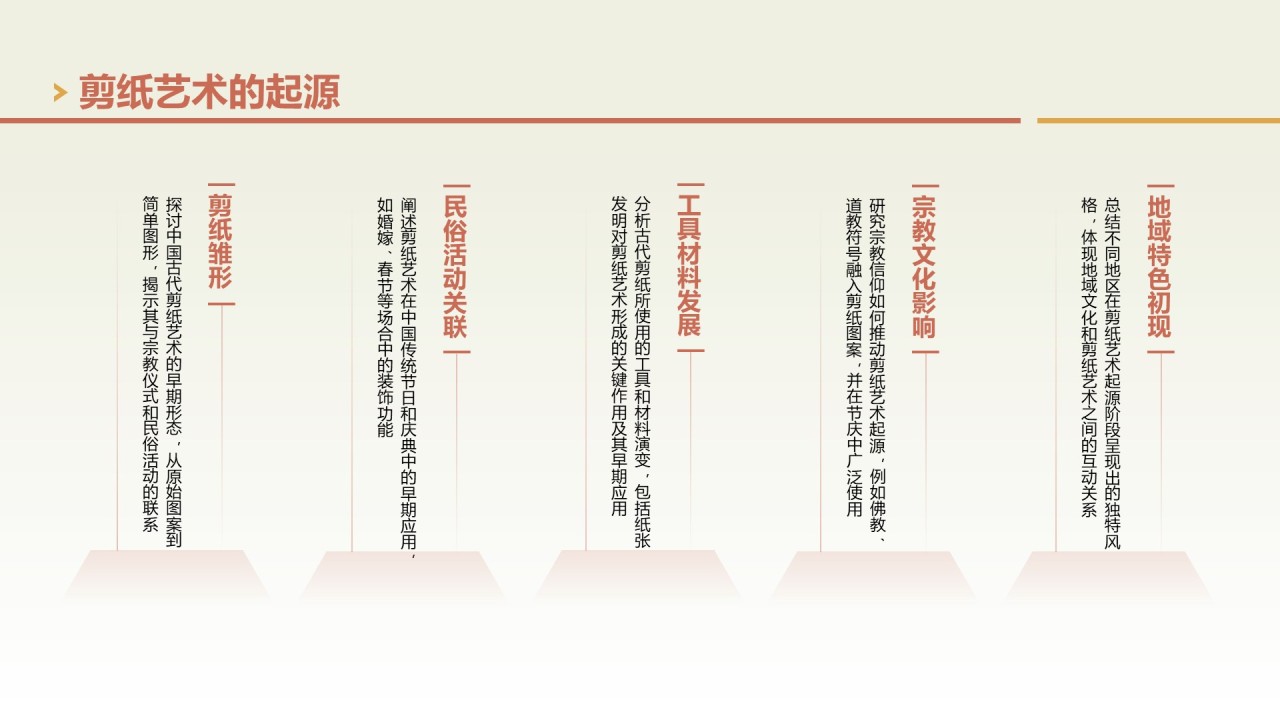绿色中国风非遗剪纸艺术PPT模板