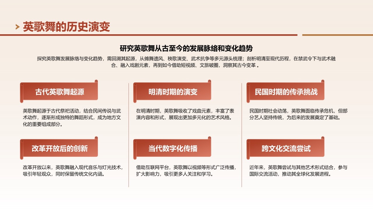 红色中国风非遗文化英歌舞的传承与创新PPT模板