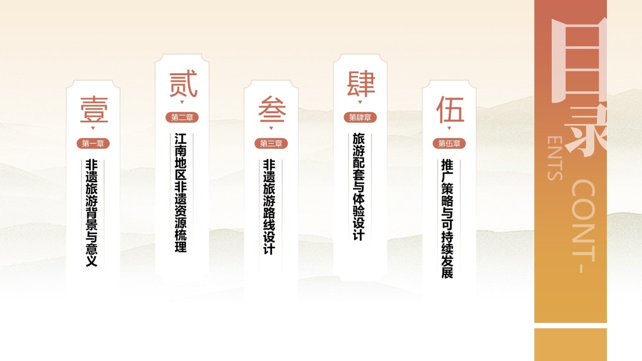 黄色国风非遗旅游路线策划PPT模板
