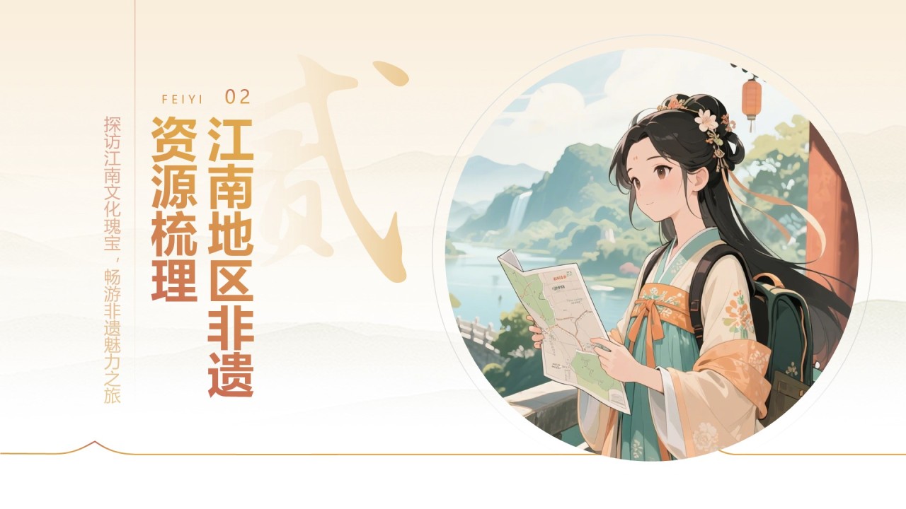 黄色国风非遗旅游路线策划PPT模板