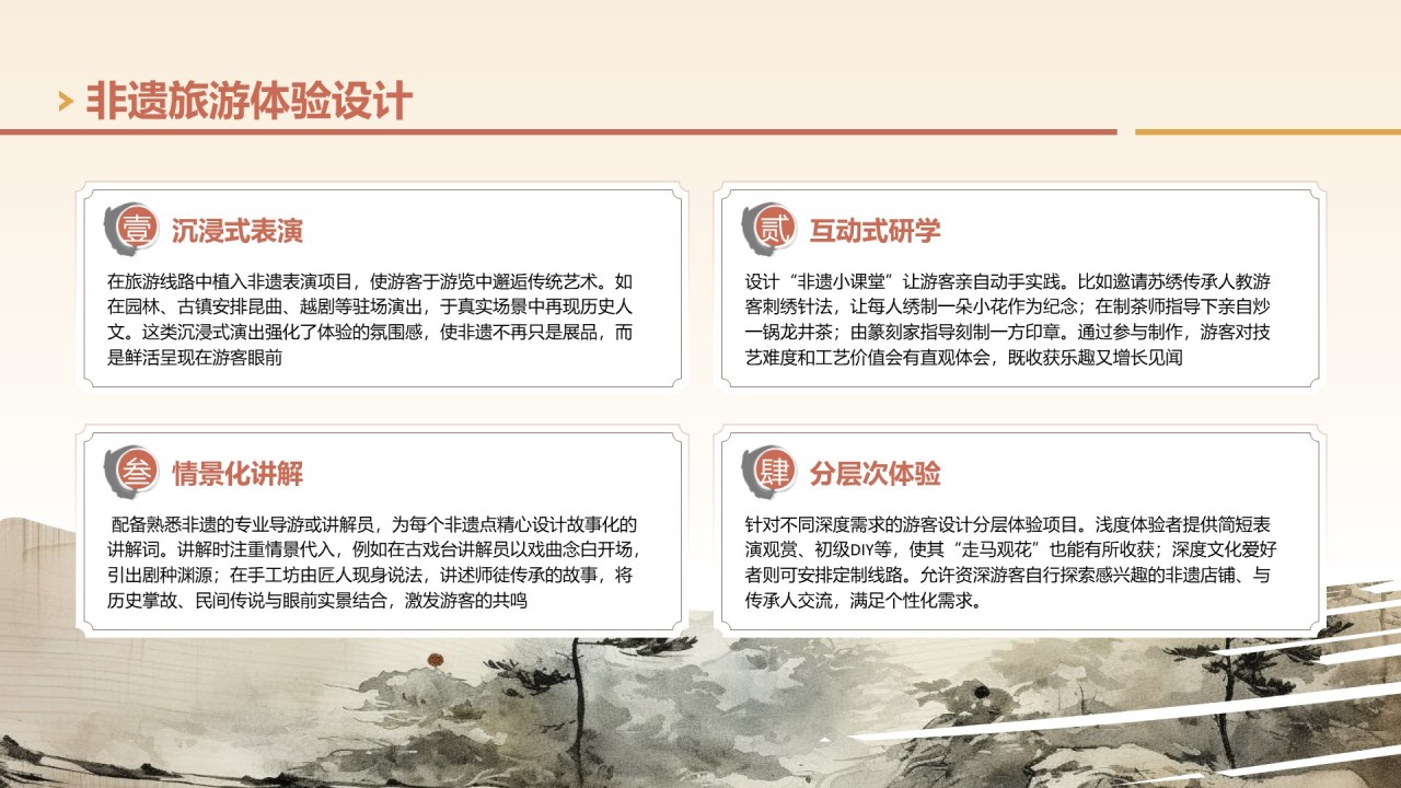 黄色国风非遗旅游路线策划PPT模板