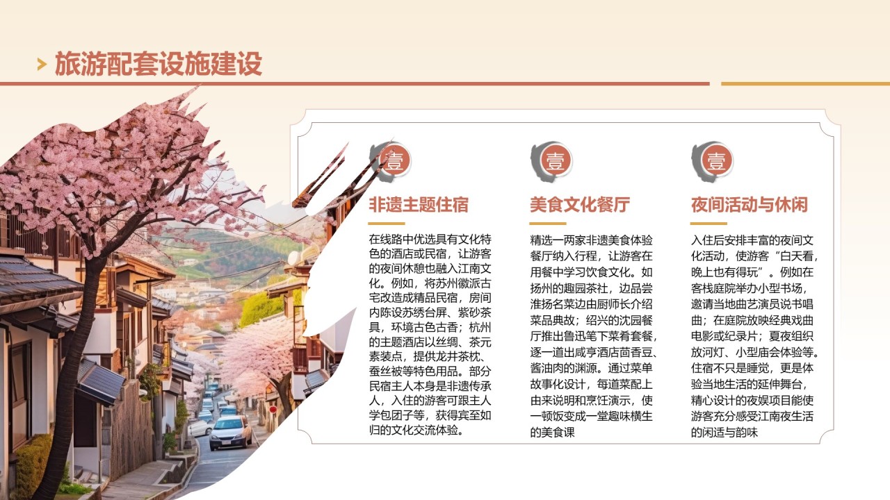 黄色国风非遗旅游路线策划PPT模板