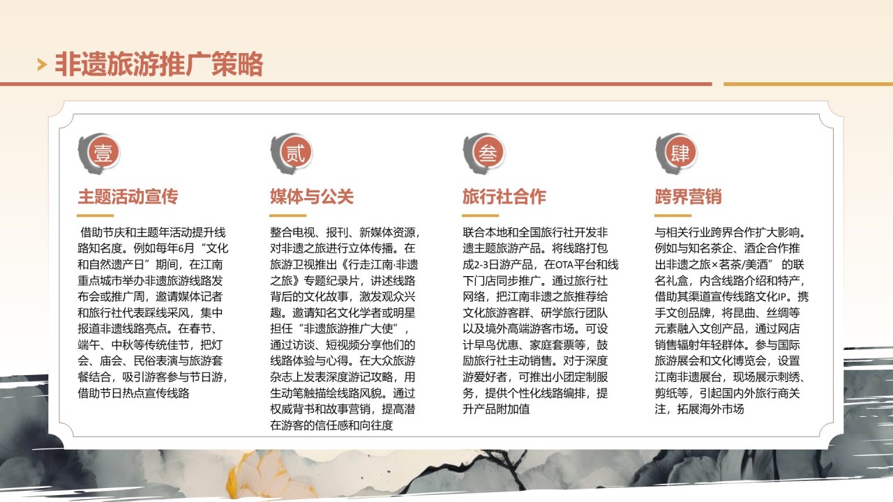 黄色国风非遗旅游路线策划PPT模板