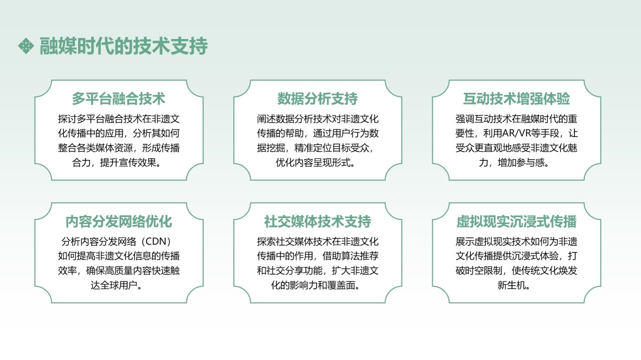 绿色中国传统风非遗文化的传承与推广PPT模板