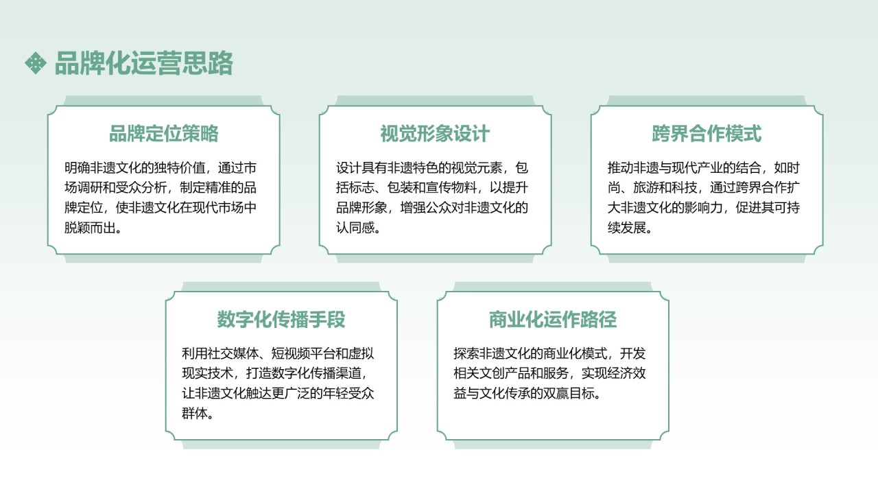 绿色中国传统风非遗文化的传承与推广PPT模板