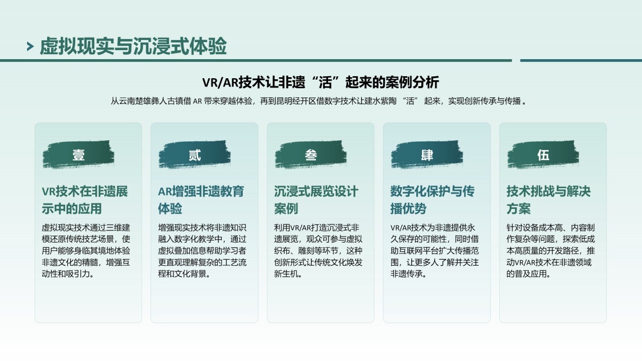 绿色中国风非遗传承的当代表达PPT模板