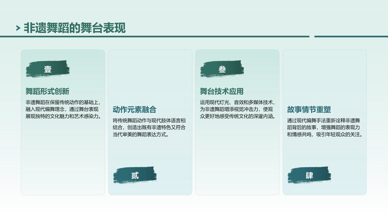 绿色中国风非遗传承的当代表达PPT模板