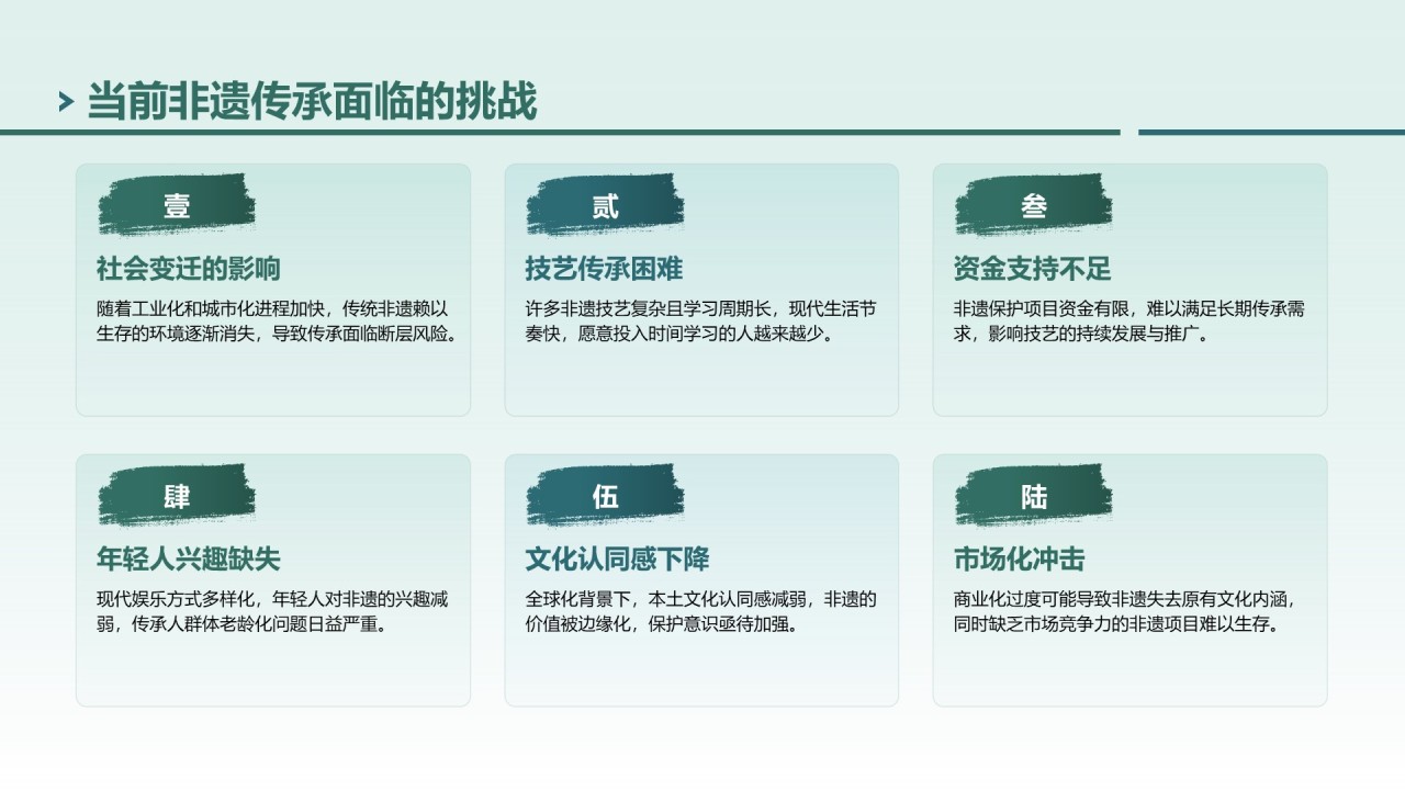 绿色中国风非遗传承的当代表达PPT模板