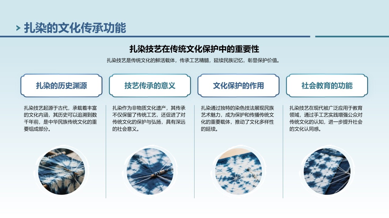 蓝色中国风非遗扎染的艺术魅力PPT模板