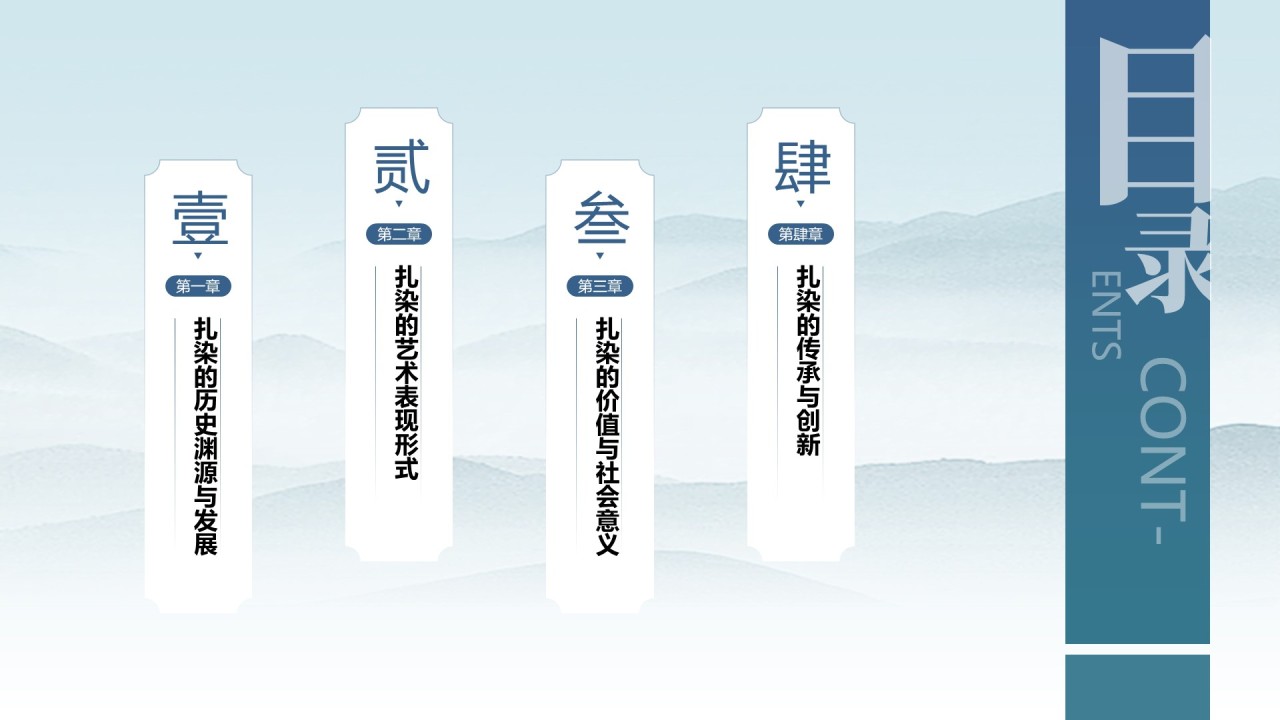 蓝色中国风非遗扎染的艺术魅力PPT模板