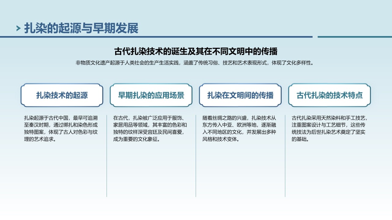 蓝色中国风非遗扎染的艺术魅力PPT模板