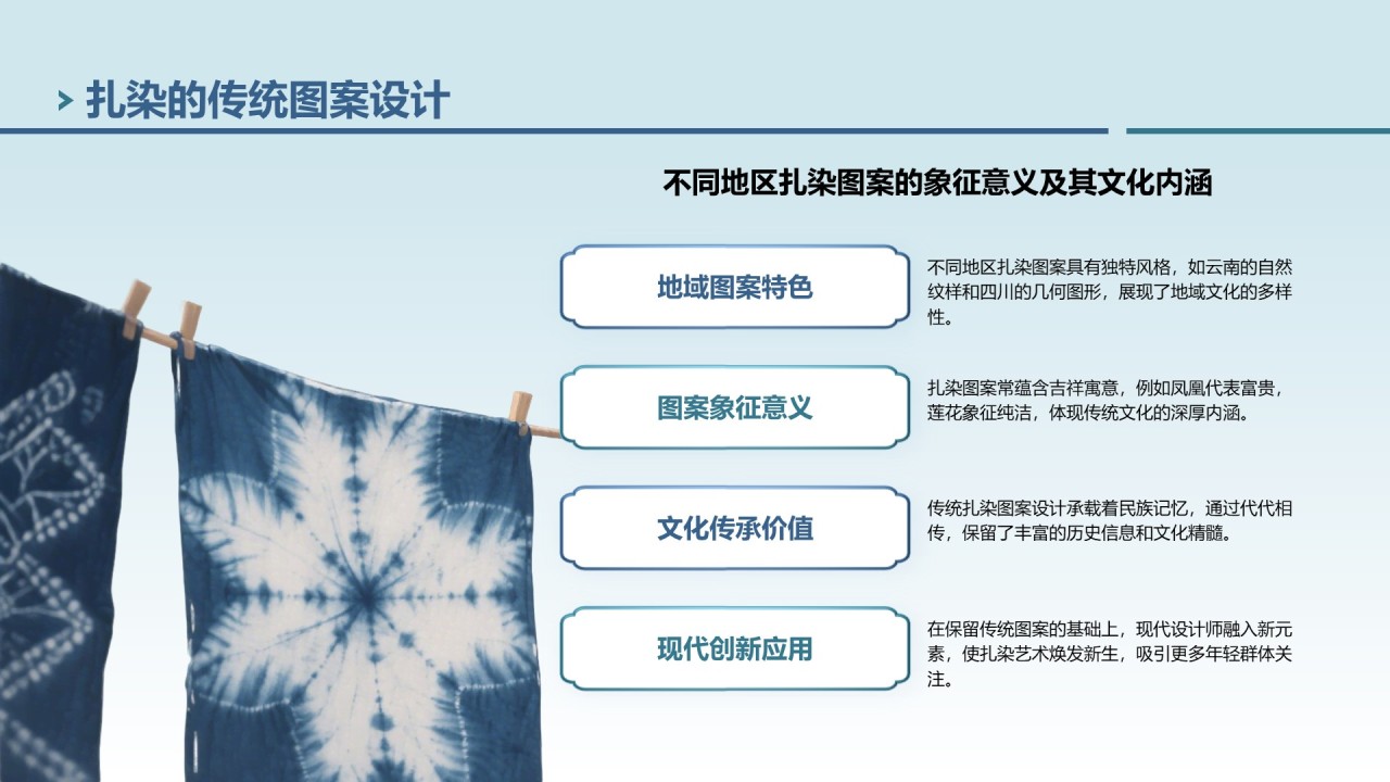 蓝色中国风非遗扎染的艺术魅力PPT模板