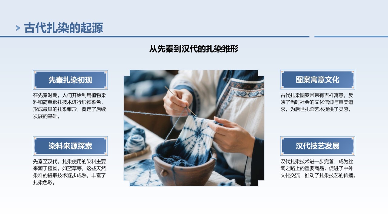 蓝色中国风非遗扎染文化技艺PPT模板