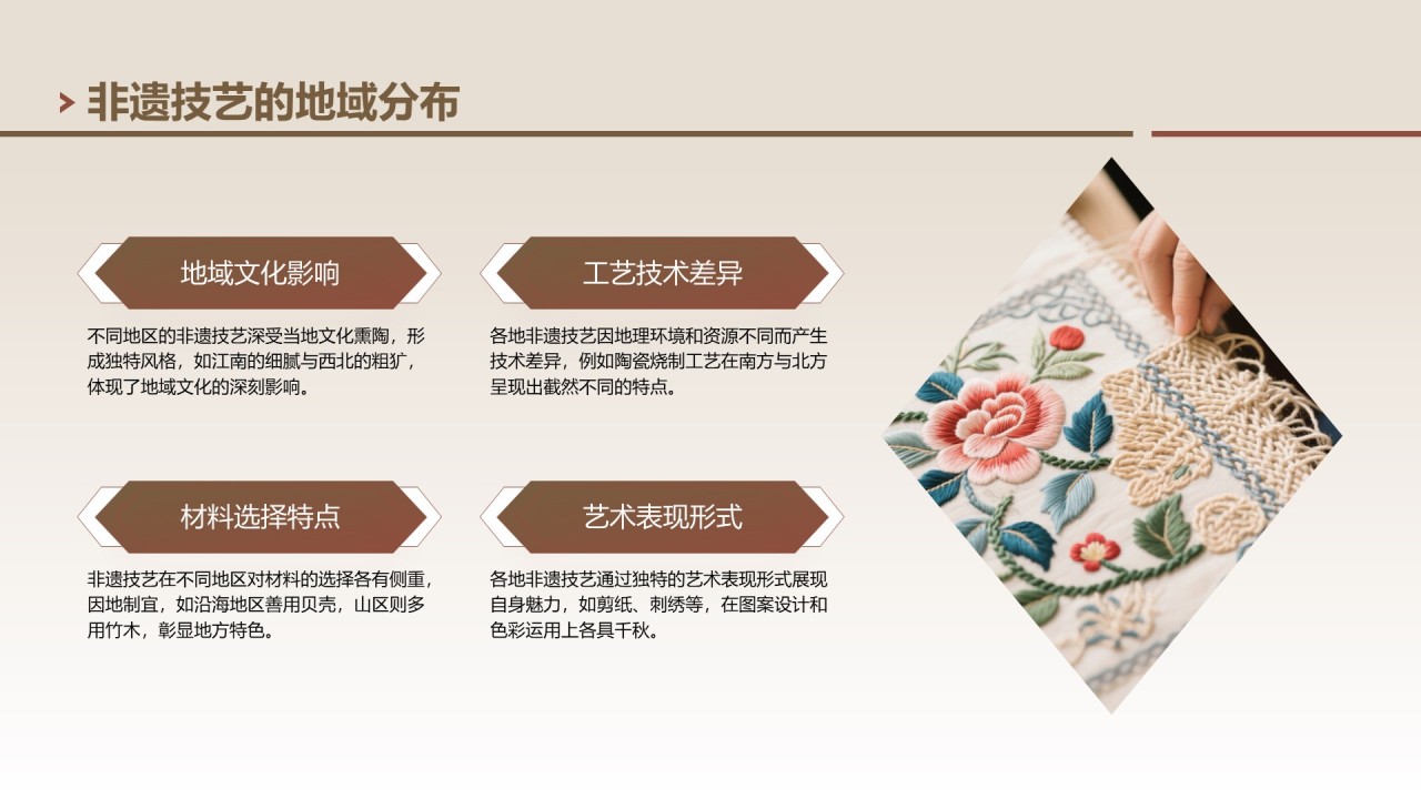 棕色中国风非遗技艺与精神的传承PPT模板