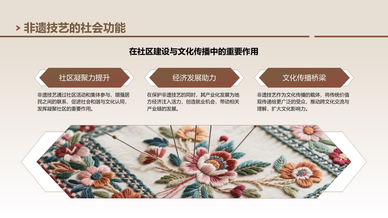 棕色中国风非遗技艺与精神的传承PPT模板