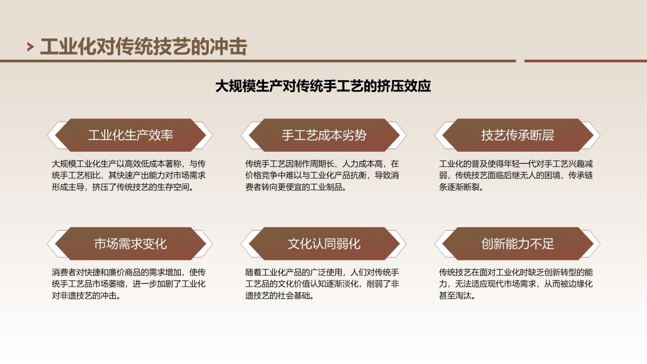 棕色中国风非遗技艺与精神的传承PPT模板