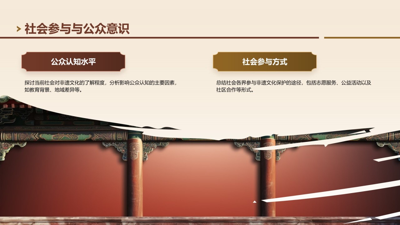 棕色中国风非遗文化的传承与创新之路PPT模板