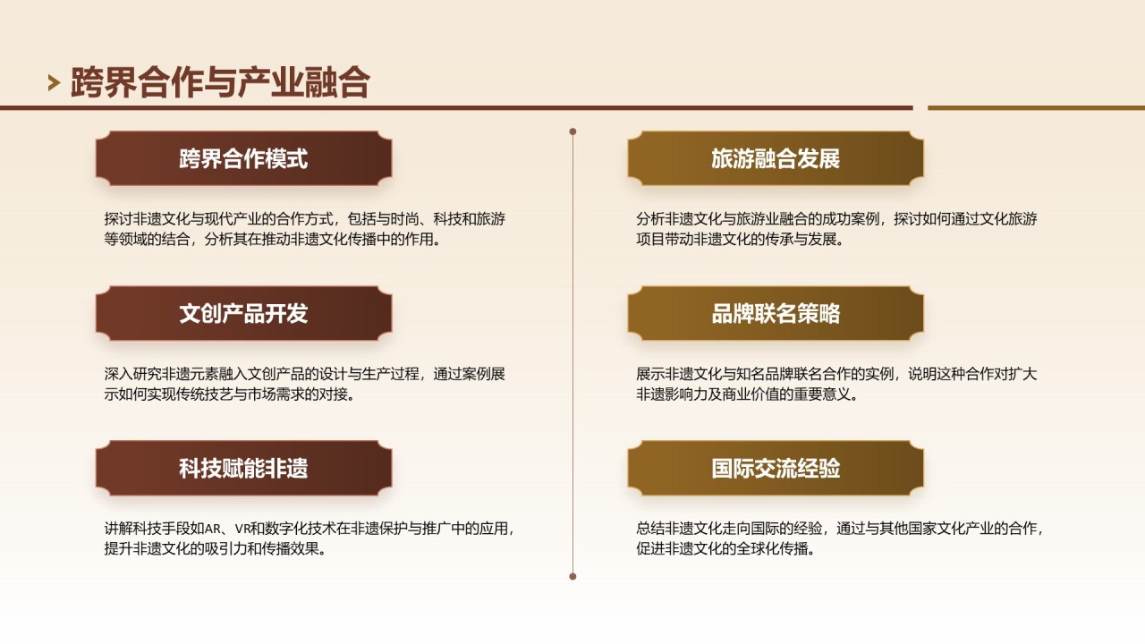 棕色中国风非遗文化的传承与创新之路PPT模板
