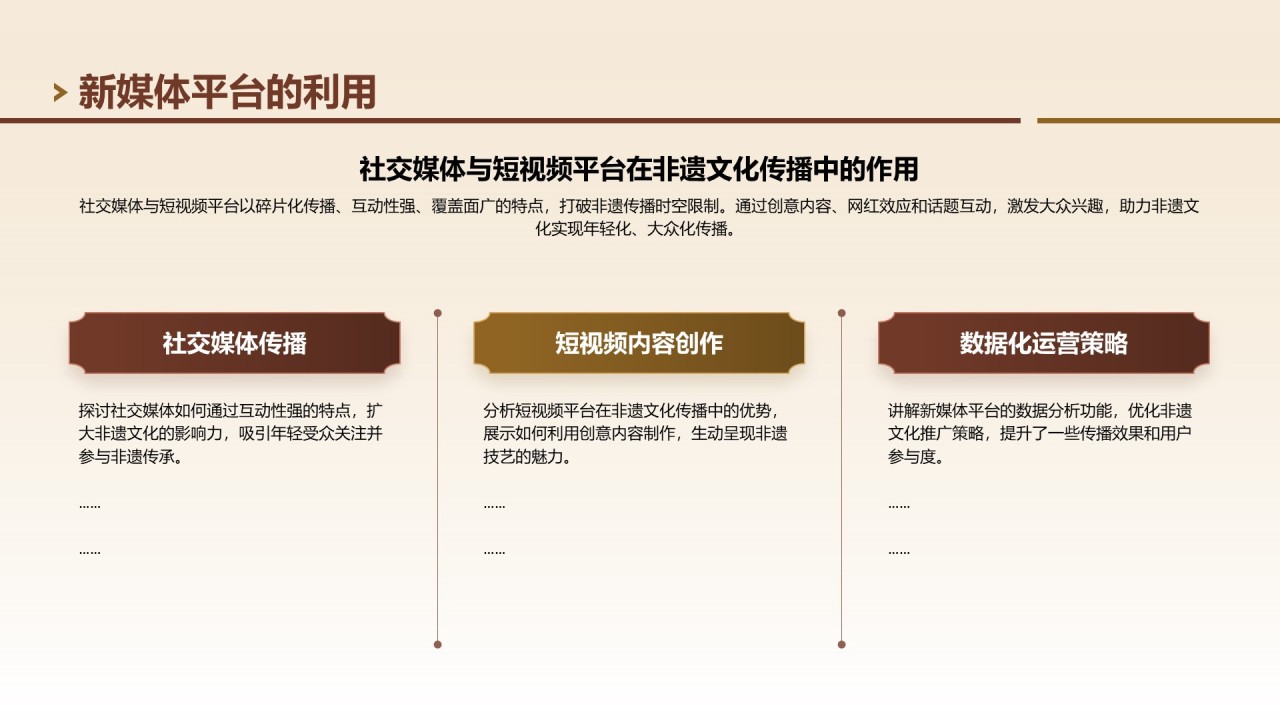 棕色中国风非遗文化的传承与创新之路PPT模板