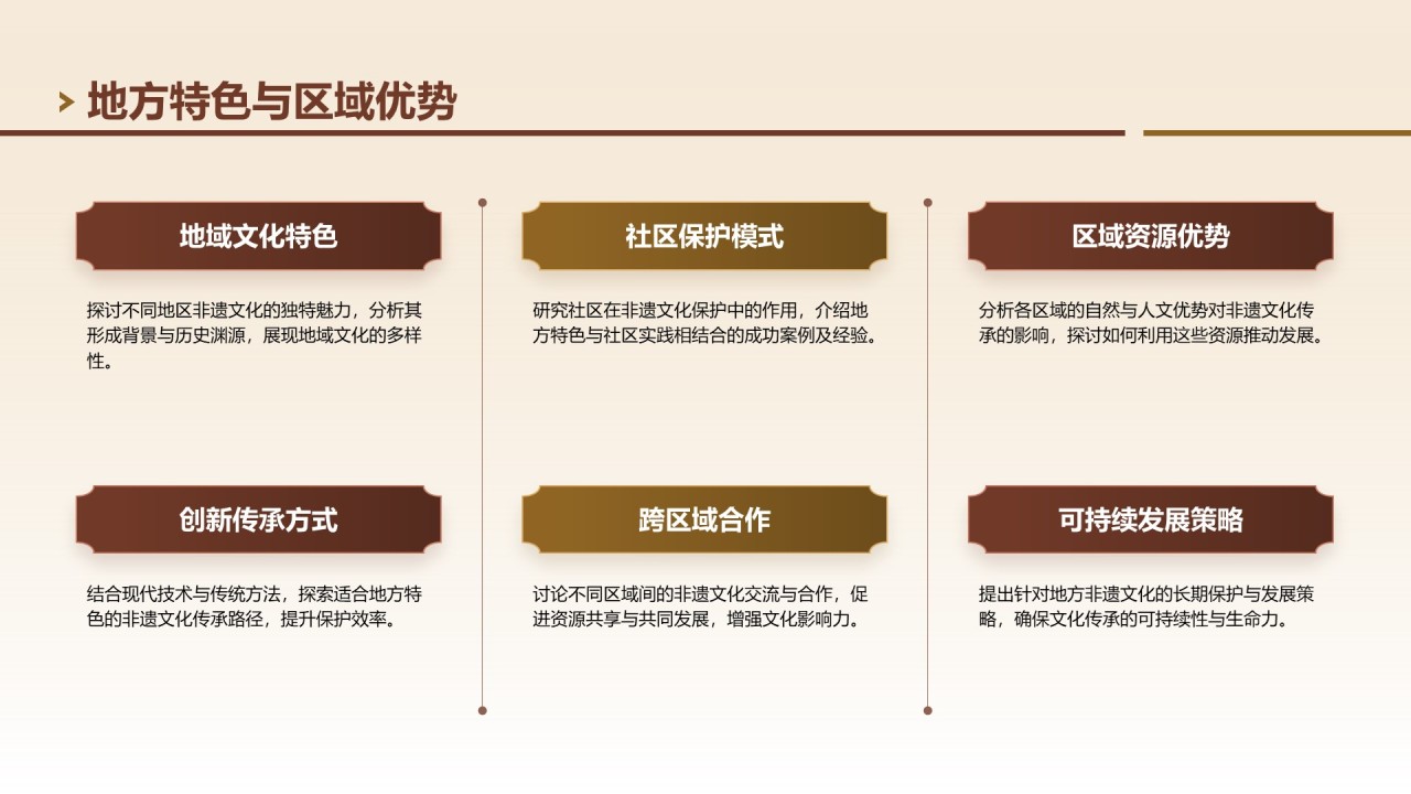 棕色中国风非遗文化的传承与创新之路PPT模板