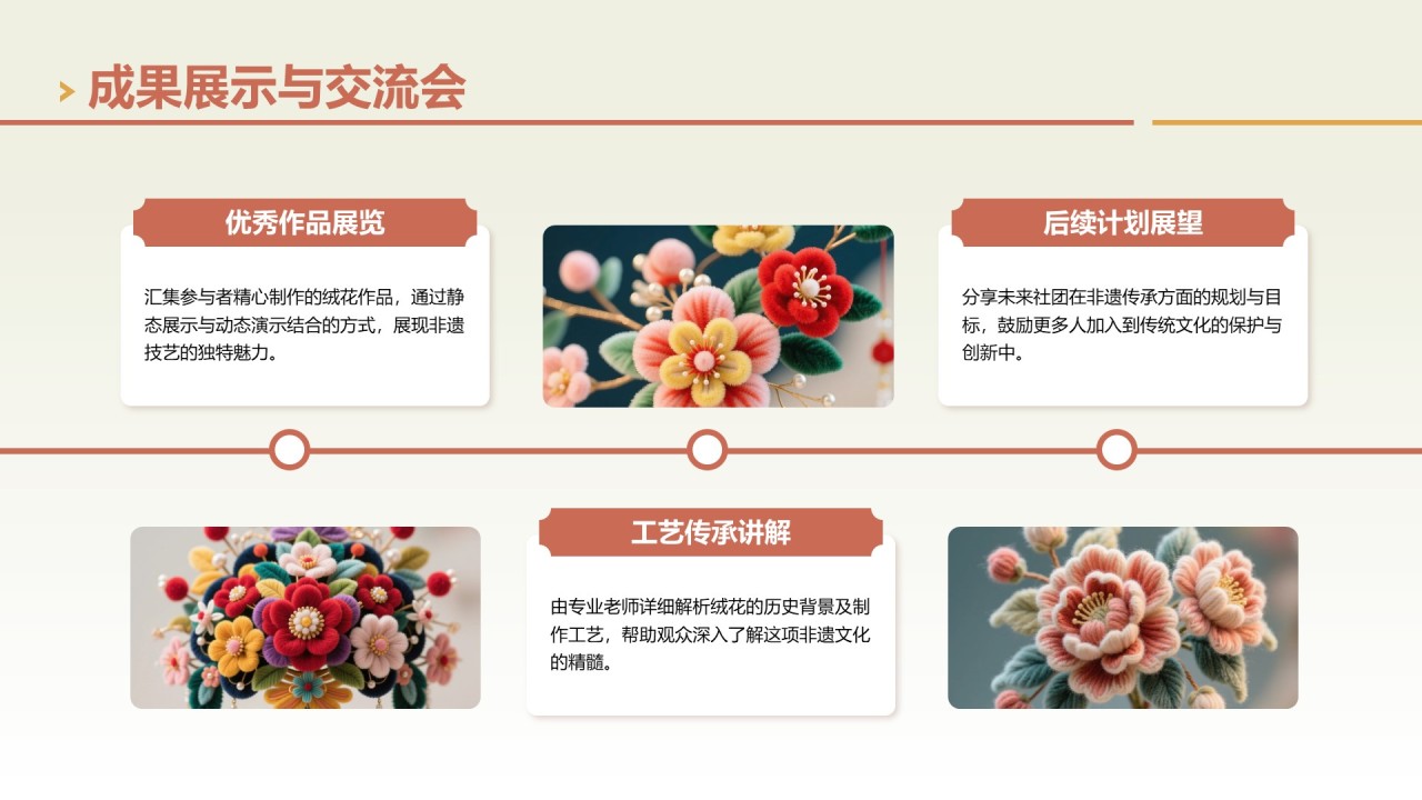 绿色中国风社团非遗绒花活动策划PPT模版