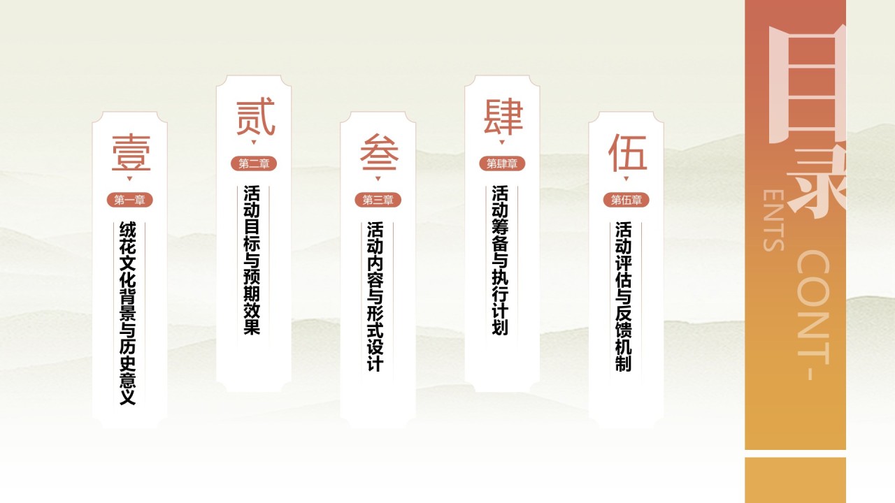 绿色中国风社团非遗绒花活动策划PPT模版