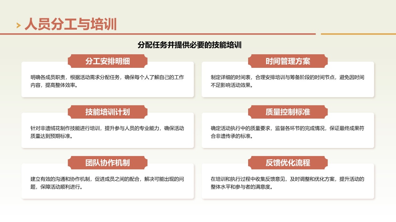 绿色中国风社团非遗绒花活动策划PPT模版