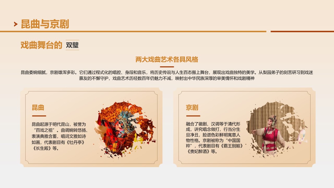 黄色国风邂逅非遗文化之旅PPT模板