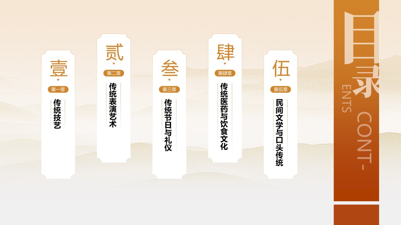 黄色国风邂逅非遗文化之旅PPT模板