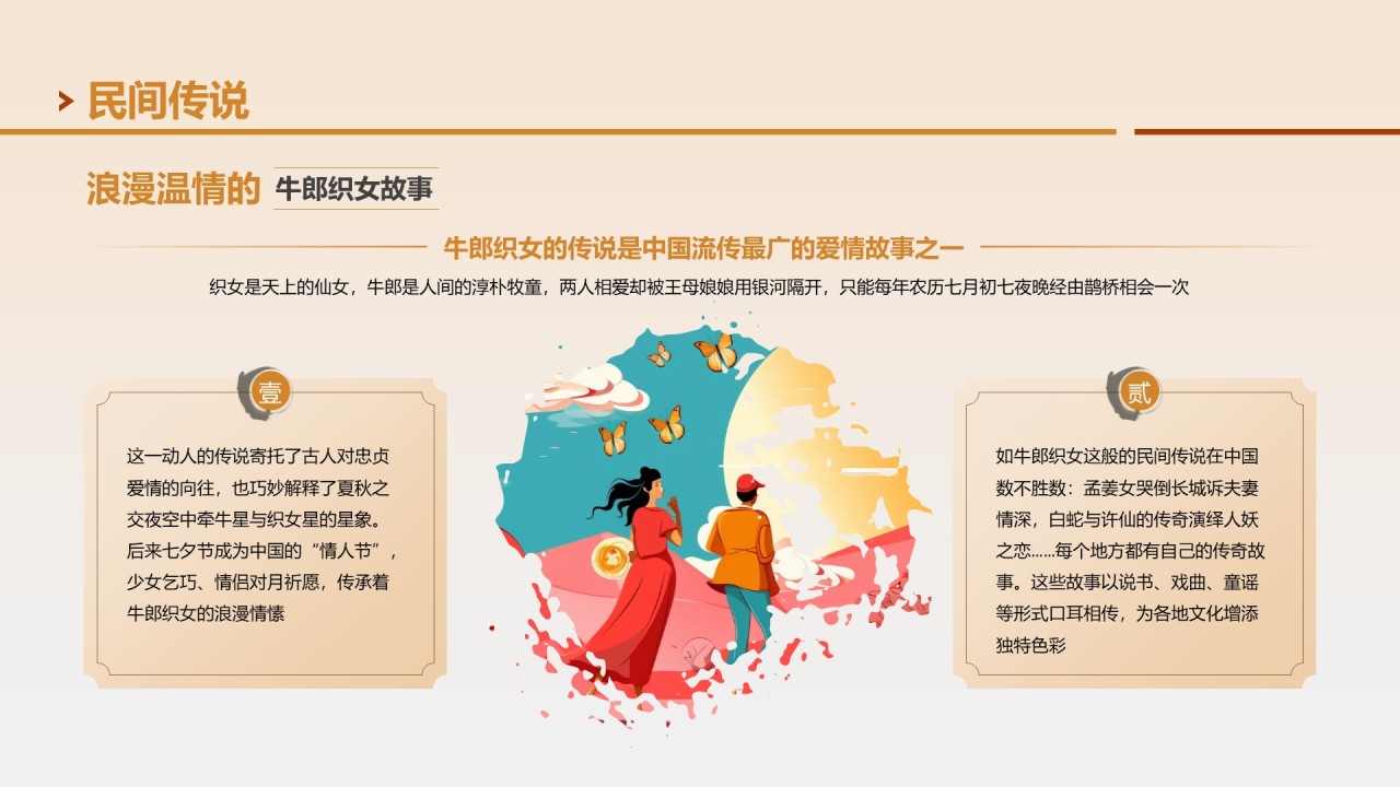 黄色国风邂逅非遗文化之旅PPT模板